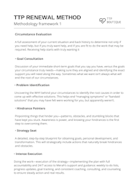 tpp renewal method template tpp renewal method template tpp renewal method template tpp renewal method template t